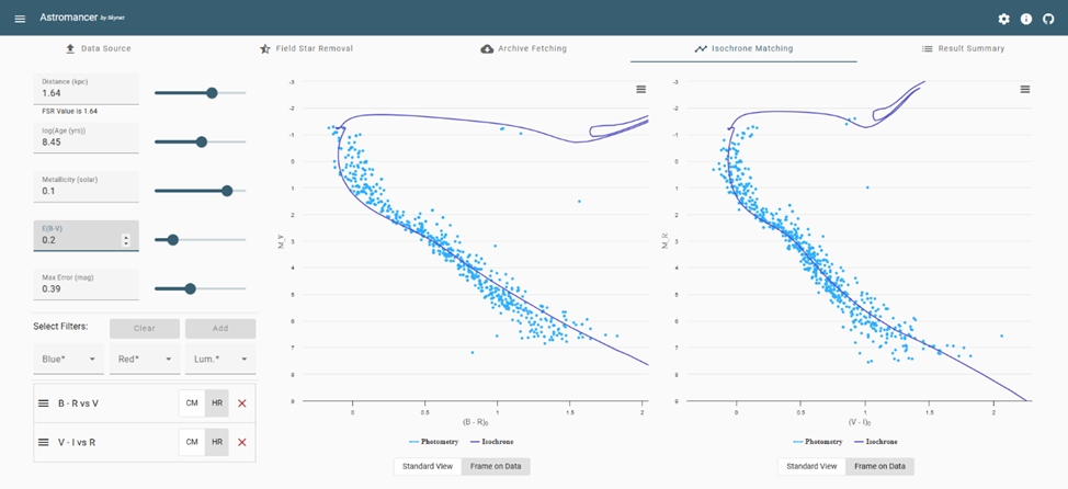 Cluster Tool